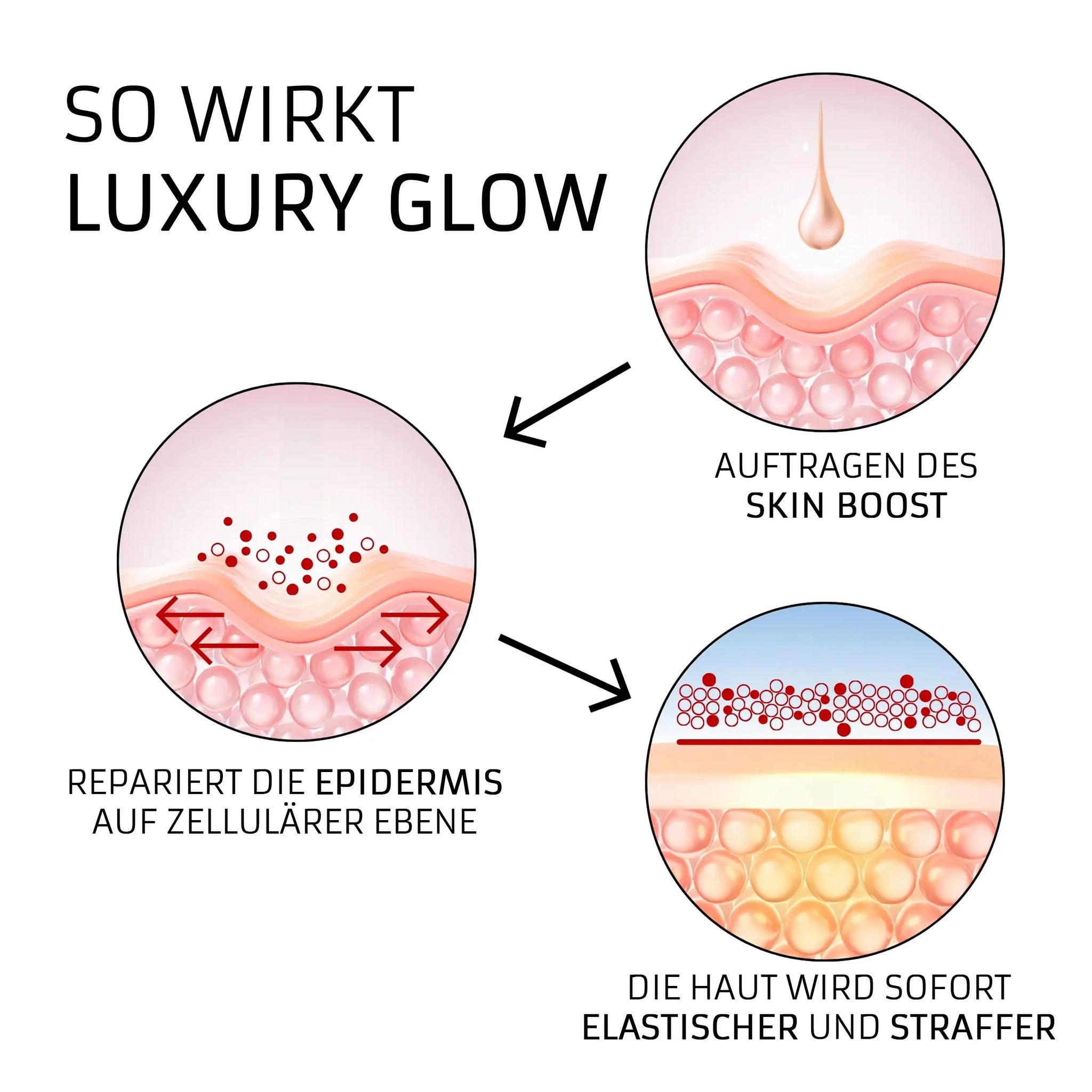 Luxury Glow AntiAging-Creme